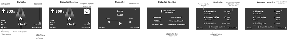 hud_wireframe